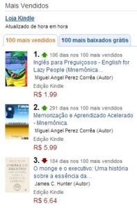 7 hábitos para vender bem na Amazon - A Arca.com